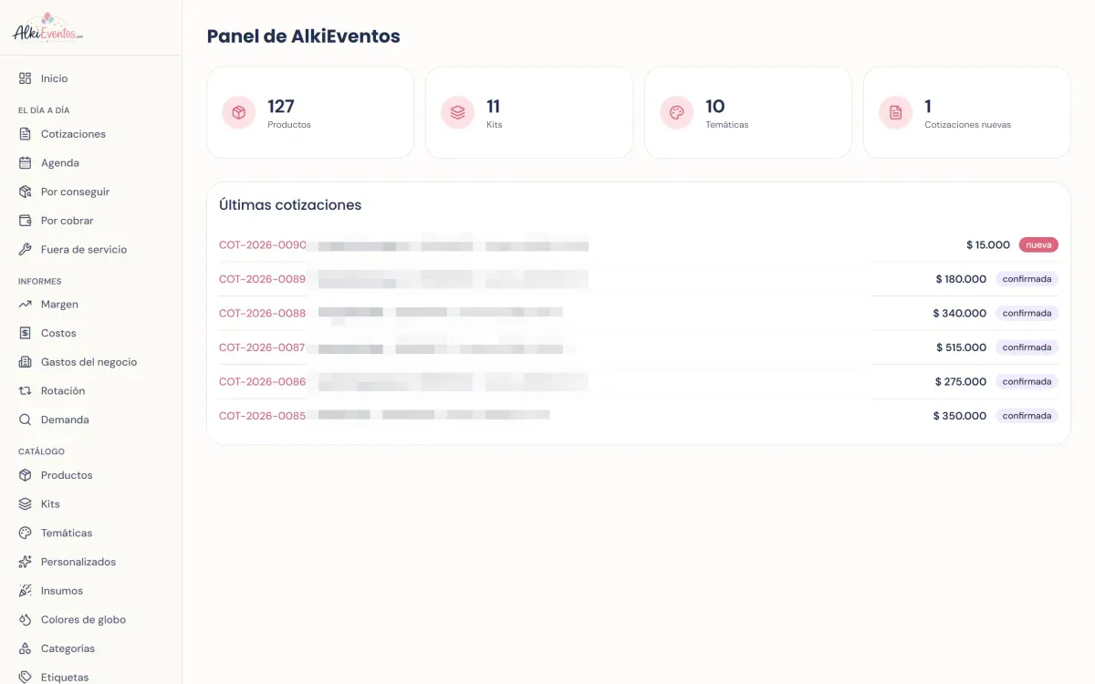 Panel administrativo de AlkiEventos con productos, kits y cotizaciones